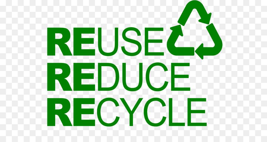 ReUse ReDuce ReCycle