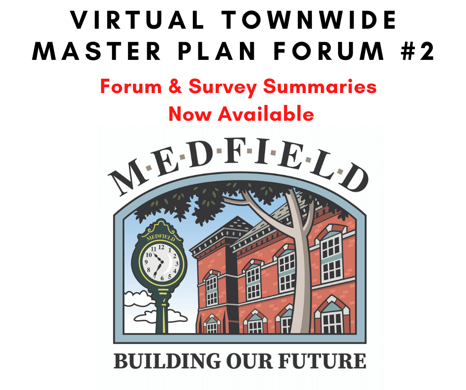 Virtual Forum 2 Summary Canva